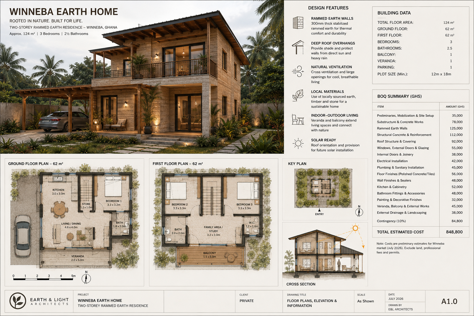 Akyɛdeɛ house and floor plan