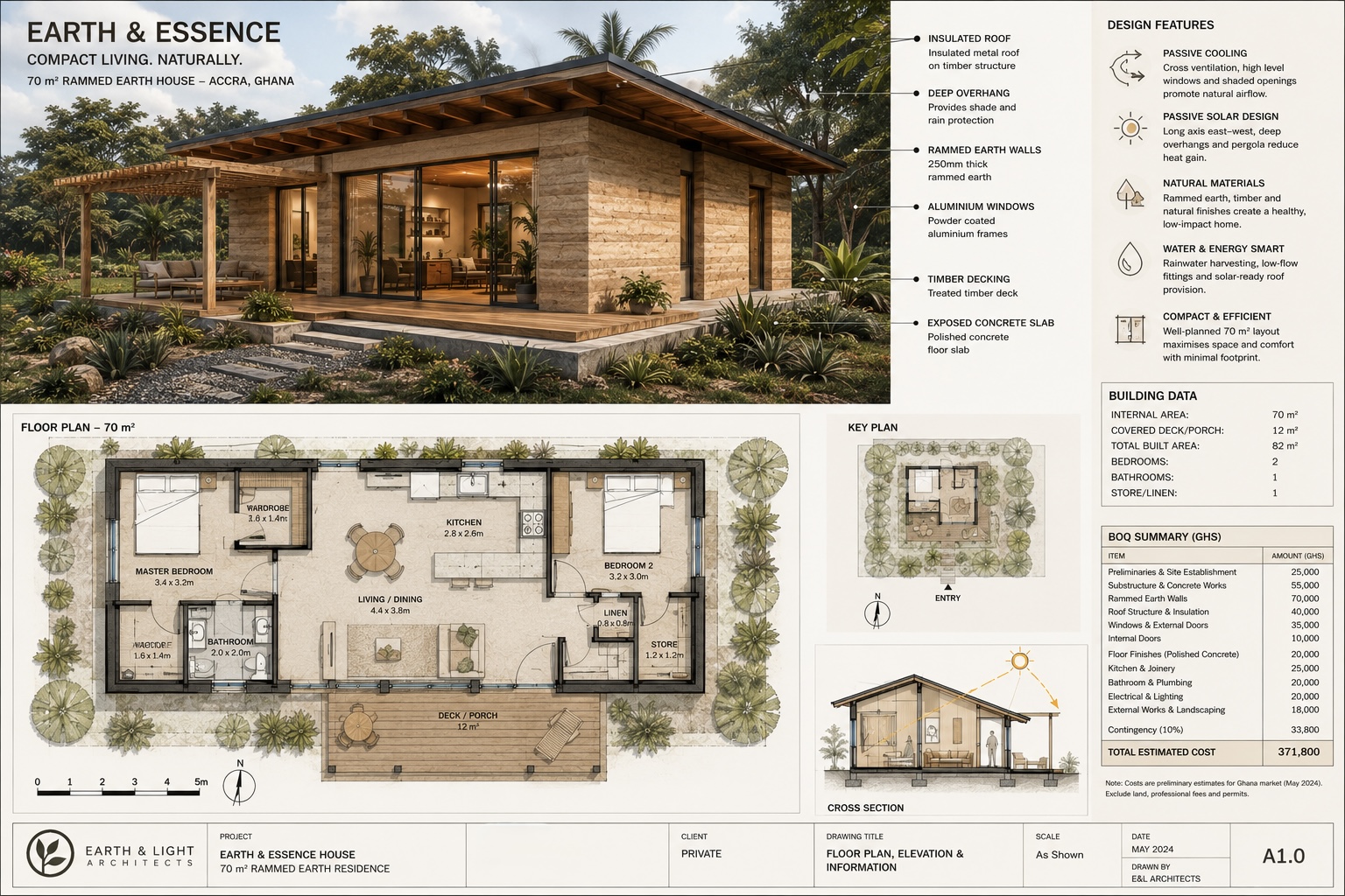 Anidaso house and floor plan